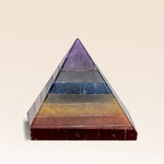 7 Chakra Pyramid
