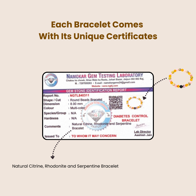 Diabetes Control Bracelet