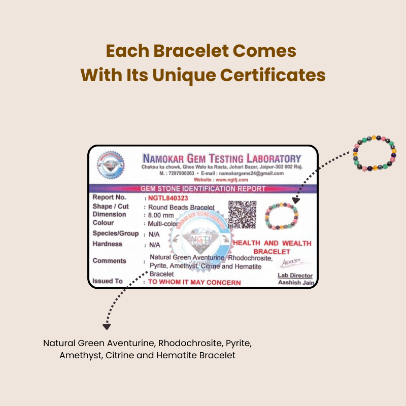 Health & Wealth Bracelet