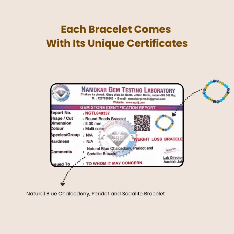 Weight Loss Bracelet