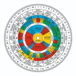 Personal Chart Consultation - Jayaa P. Nairr ( Duration: 30 Mins )